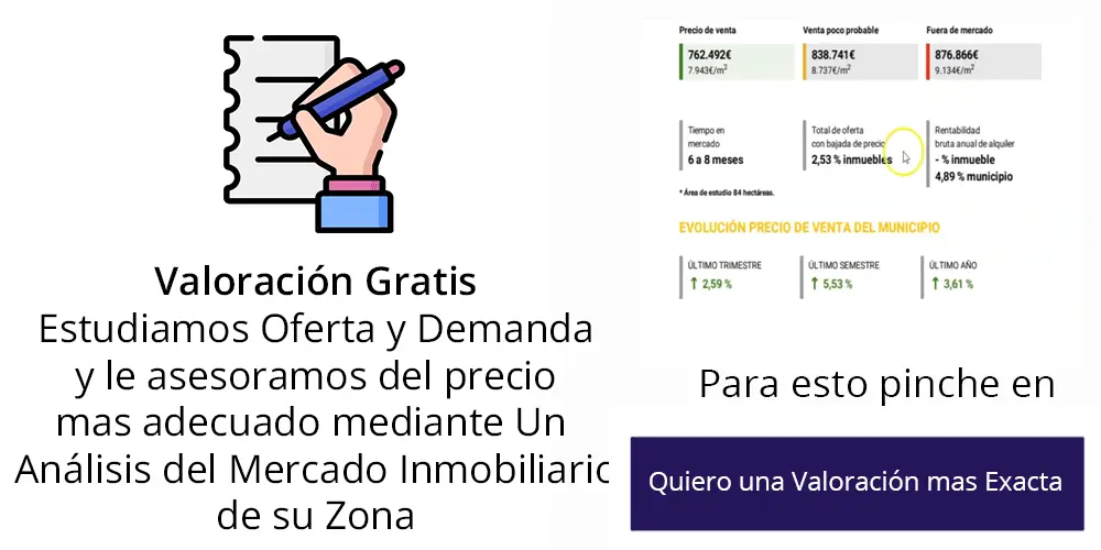 tarjeta we valoracion