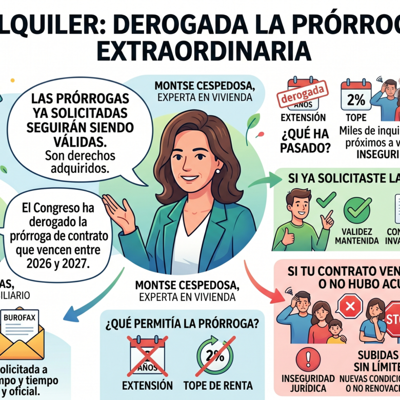 Una experta en vivienda, sobre el alquiler: “Las prórrogas ya solicitadas seguirán siendo válidas”